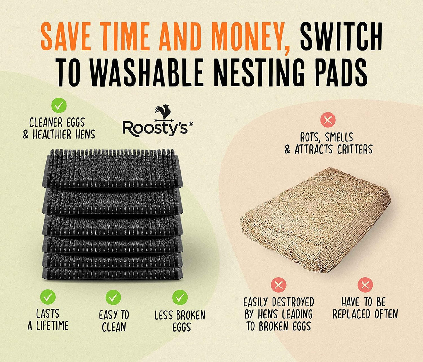 Chicken Nesting Box Pads X6 | Washable Plastic Nesting Box Liners | Chicken Bedding for Coop, Nesting Pads, Chicken Laying Boxes, Nesting Pads for Chicken Coop, Chicken Nesting Box Pads Ebook
